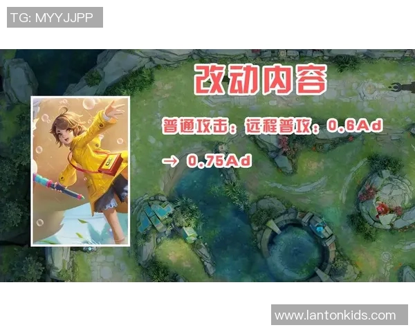 本赛季黄忠防挡拆持球手时每回合仅让得0.58分 单防时仅让得0.8分